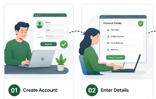 Home Account Registration Process1.webp
