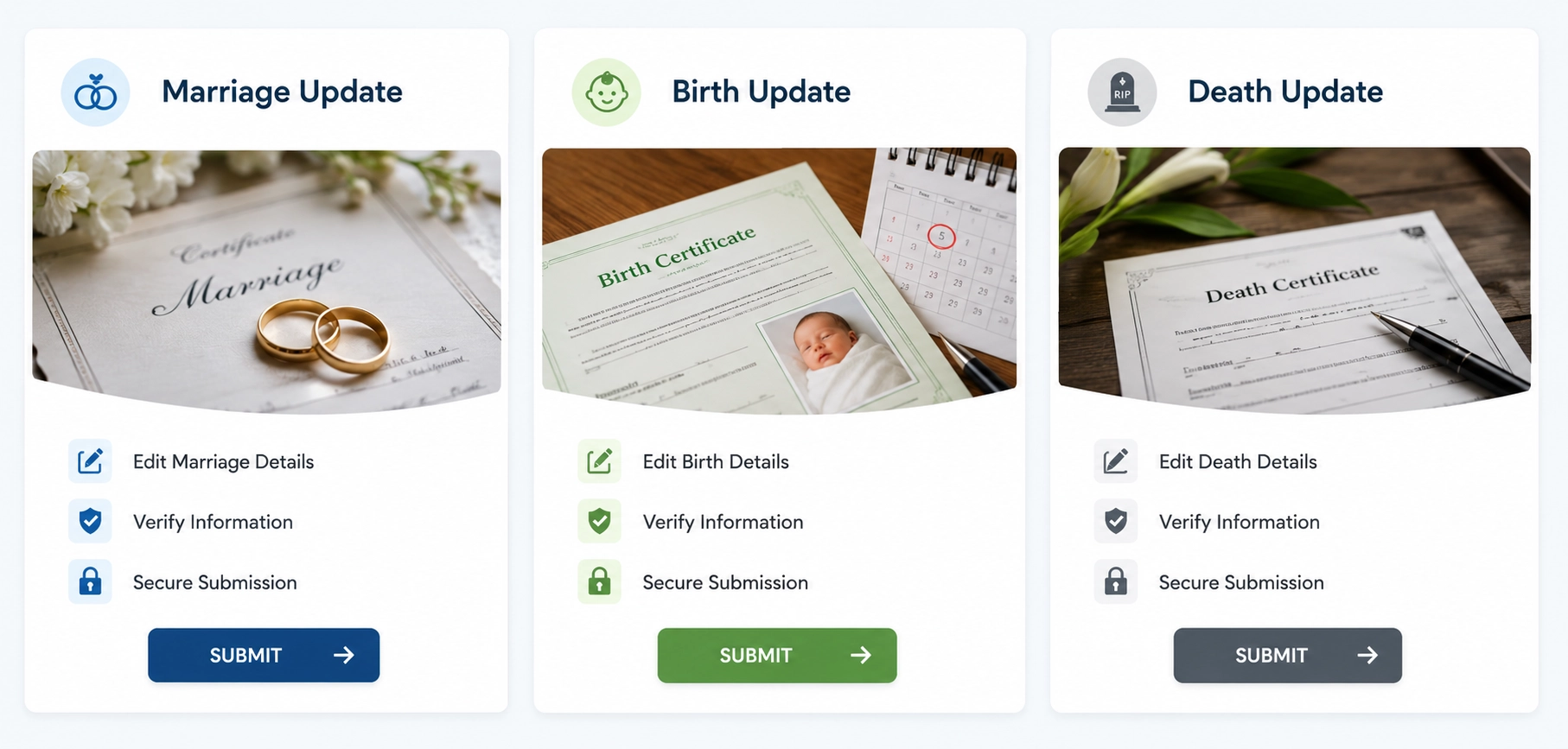 Home How to Update Marriage Birth and Death Registration 1