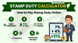 Stamp Duty Calculator Tamil Nadu