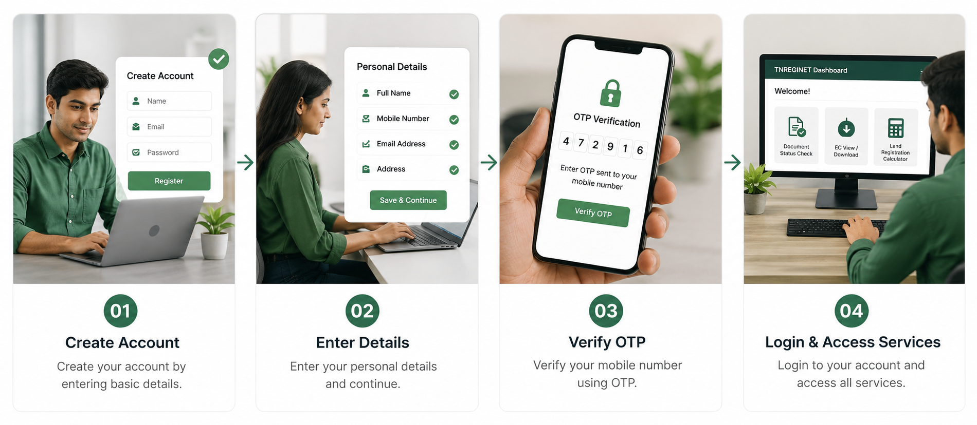 Home Step by step user registration guide process