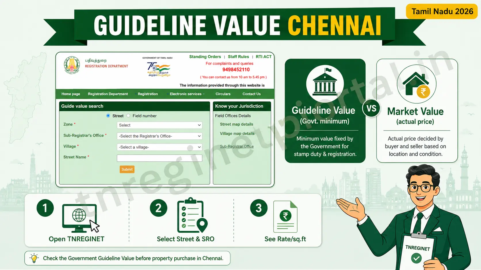 Guideline Value Chennai 2026 Check Property Rates Online via TNREGINET